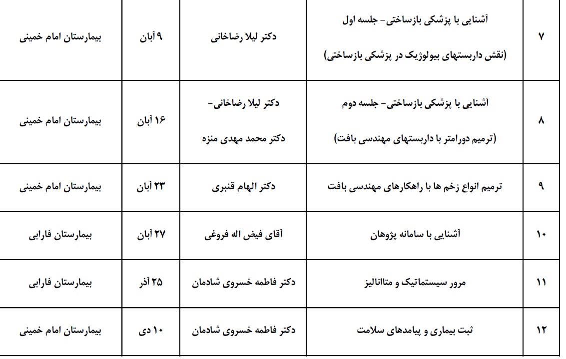 لیست کارگاه 1403
